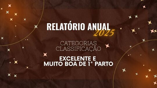 Melhores do Ano 2025: resultados nas categorias de classificação para Tipo